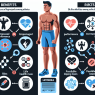 Letrozole: benefits and risks for elite athletes