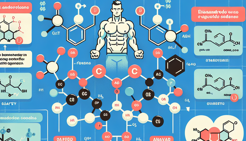Best compounds to stack with oxandrolone