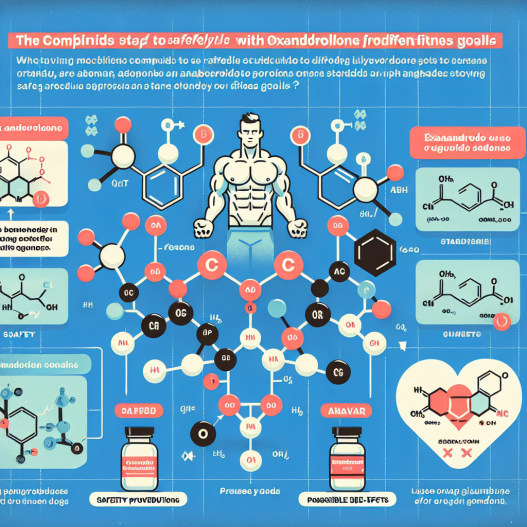 Best compounds to stack with oxandrolone