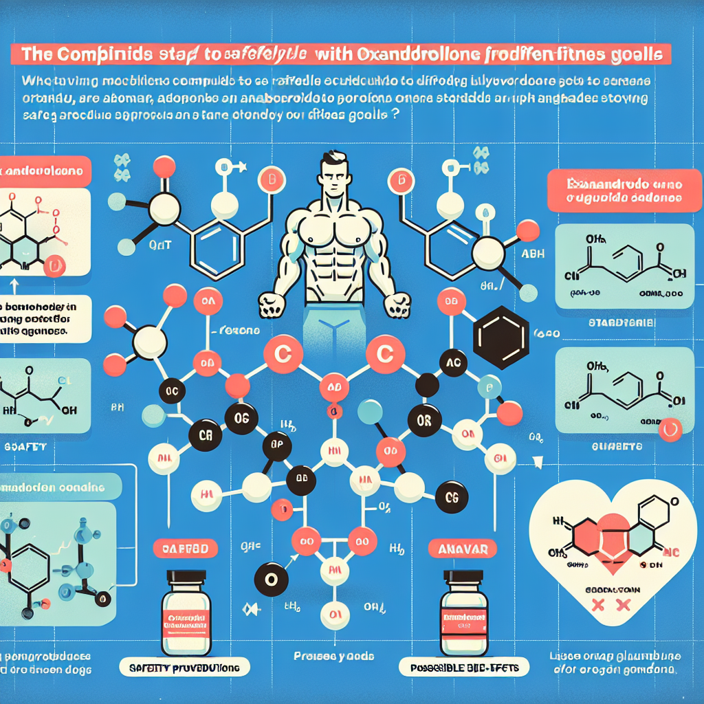 Best compounds to stack with oxandrolone