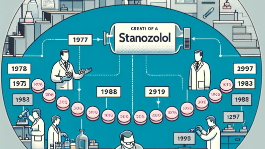 Who created stanozololo compresse and when?